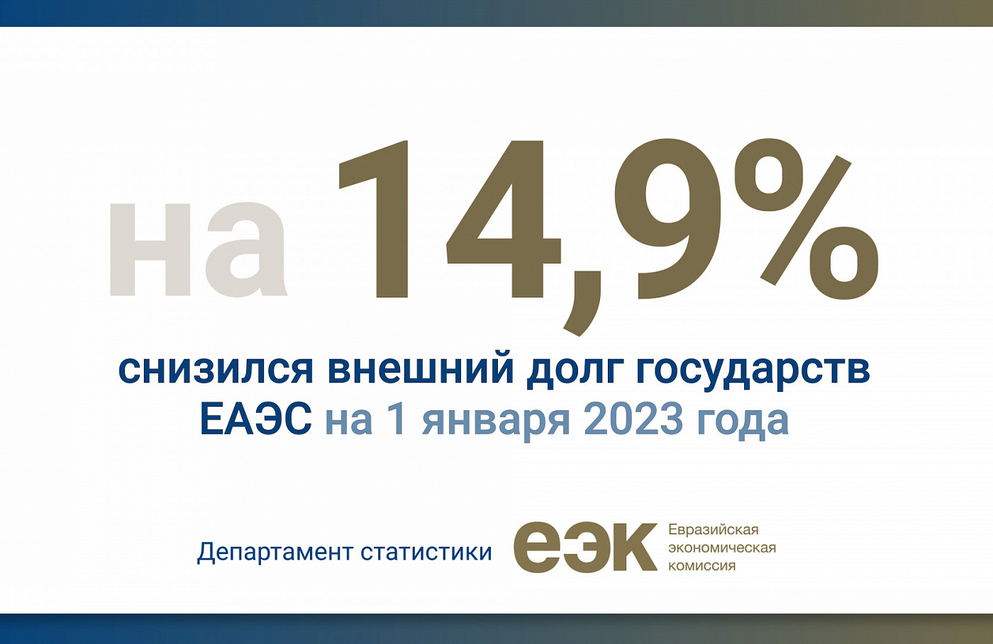 Внешний долг государств ЕАЭС снизился на 14,9% на 1 января 2023 года